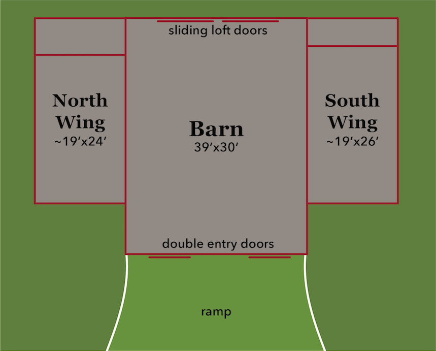 Baumgartener Church layout